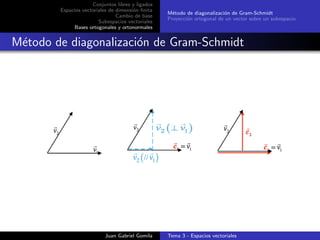 Conjuntos libres y ligados
Espacios vectoriales de dimensi´on ﬁnita
Cambio de base
Subespacios vectoriales
Bases ortogonales y ortonormales
M´etodo de diagonalizaci´on de Gram-Schmidt
Proyecci´on ortogonal de un vector sobre un subespacio
M´etodo de diagonalizaci´on de Gram-Schmidt
Juan Gabriel Gomila Tema 3 - Espacios vectoriales
 