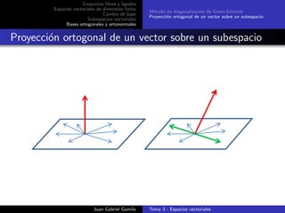 Conjuntos libres y ligados
Espacios vectoriales de dimensi´on ﬁnita
Cambio de base
Subespacios vectoriales
Bases ortogonales y ortonormales
M´etodo de diagonalizaci´on de Gram-Schmidt
Proyecci´on ortogonal de un vector sobre un subespacio
Proyecci´on ortogonal de un vector sobre un subespacio
Juan Gabriel Gomila Tema 3 - Espacios vectoriales
 
