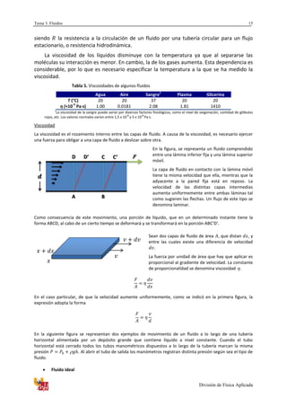 Tema 3. Fluidos
División de Física Aplicada
15
siendo la resistencia a la circulación de un fluido por una tubería circular para un flujo
estacionario, o resistencia hidrodinámica.
La viscosidad de los líquidos disminuye con la temperatura ya que al separarse las
moléculas su interacción es menor. En cambio, la de los gases aumenta. Esta dependencia es
considerable, por lo que es necesario especificar la temperatura a la que se ha medido la
viscosidad.
Tabla 5. Viscosidades de algunos fluidos
Agua Aire Sangre
1
Plasma Glicerina
T (°C) 20 20 37 20 20
η (×10
-3
Pa·s) 1.00 0.0181 2.08 1.81 1410
1
La viscosidad de la sangre puede variar por diversos factores fisiológicos, como el nivel de oxigenación, cantidad de glóbulos
rojos, etc. Los valores normales varían entre 1,5 x 10-3
y 5 x 10-3
Pa·s.
Viscosidad
La viscosidad es el rozamiento interno entre las capas de fluido. A causa de la viscosidad, es necesario ejercer
una fuerza para obligar a una capa de fluido a deslizar sobre otra.
En la figura, se representa un fluido comprendido
entre una lámina inferior fija y una lámina superior
móvil.
La capa de fluido en contacto con la lámina móvil
tiene la misma velocidad que ella, mientras que la
adyacente a la pared fija está en reposo. La
velocidad de las distintas capas intermedias
aumenta uniformemente entre ambas láminas tal
como sugieren las flechas. Un flujo de este tipo se
denomina laminar.
Como consecuencia de este movimiento, una porción de líquido, que en un determinado instante tiene la
forma ABCD, al cabo de un cierto tiempo se deformará y se transformará en la porción ABC’D’.
Sean dos capas de fluido de área , que distan , y
entre las cuales existe una diferencia de velocidad
.
La fuerza por unidad de área que hay que aplicar es
proporcional al gradiente de velocidad. La constante
de proporcionalidad se denomina viscosidad .
En el caso particular, de que la velocidad aumente uniformemente, como se indicó en la primera figura, la
expresión adopta la forma
En la siguiente figura se representan dos ejemplos de movimiento de un fluido a lo largo de una tubería
horizontal alimentada por un depósito grande que contiene líquido a nivel constante. Cuando el tubo
horizontal está cerrado todos los tubos manométricos dispuestos a lo largo de la tubería marcan la misma
presión . Al abrir el tubo de salida los manómetros registran distinta presión según sea el tipo de
fluido.
 Fluido ideal
A B
C C’D D’ F
 