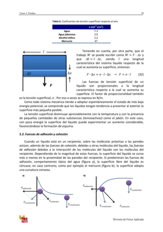 Tema 3. Fluidos
División de Física Aplicada
20
Tabla 6. Coeficientes de tensión superficial respecto al aire
σ (10
–2
J/m
2
)
Agua 7.3
Agua jabonosa 3.0
Alcohol etílico 2.2
Mercurio 47
Teniendo en cuenta, por otra parte, que el
trabajo se puede escribir como y
que , siendo una longitud
característica del sistema líquido respecto de la
cual se aumenta su superficie, entonces
(32)
Las fuerzas de tensión superficial de un
líquido son proporcionales a la longitud
característica respecto a la cual se aumenta su
superficie. El factor de proporcionalidad también
es la tensión superficial, . Por eso a veces se expresa en N/m.
Como todo sistema mecánico tiende a adoptar espontáneamente el estado de más baja
energía potencial, se comprende que los líquidos tengan tendencia a presentar al exterior la
superficie más pequeña posible.
La tensión superficial disminuye apreciablemente con la temperatura y con la presencia
de pequeñas cantidades de otras substancias (tensioactivas) como el jabón. En este caso,
con poca energía la superficie del líquido puede experimentar un aumento considerable,
favoreciéndose la formación de espuma.
5.2. Fuerzas de adhesión y cohesión
Cuando un líquido está en un recipiente, sobre las moléculas próximas a las paredes
actúan, además de las fuerzas de cohesión, debidas a otras moléculas del líquido, las fuerzas
de adhesión debidas a la interacción de las moléculas del líquido con las moléculas del
recipiente. Dependiendo de la magnitud de estas fuerzas, la superficie del líquido se curva
más o menos en la proximidad de las paredes del recipiente. Si predominan las fuerzas de
adhesión, comportamiento típico del agua (figura a), la superficie libre del líquido es
cóncava; en caso contrario, como por ejemplo el mercurio (figura b), la superficie adopta
una curvatura convexa.
a) b)
 