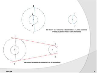 T


                                       P                                                                                     T



                                      P’                                                                                     T’
                                                                   Unir 01 con P y con P’ hasta cortar la circunferencia en T y T’, puntos de tangencia.
                                                                                Trasladar por paralelas directas a la otra circunferencia.
                                        T’
                   T


                                                                                    T




                                                                                    T’

                       Unir los puntos de tangencia correspondientes en las dos circunferencias.
                  T’


t3. epv3. 09/10                                                                                                                                            16
 