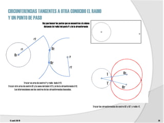 CIRCUNFERENCIAS TANGENTES A OTRA CONOCIDO EL RADIO
Y UN PUNTO DE PASO
                                          Hay que buscar los puntos que se encuentran a la misma
                                           distancia (el radio) del punto P y de la circunferencia



                               r2


                   r1                                O2
       O1                                                                  P
                                                   O2’
                                                                           r2

                                                                                                                     T                   O2

                  Trazar un arco de centro P y radio dado (r2).                                                      T’
Trazar otro arco de centro O1 y la suma del dado (r2) y el de la circunferencia (r1).                                                   O2’
       Las intersecciones son los centros de las circunferencias buscadas.




                                                                                                     Trazar las circunferencias de centro 02 y 02’ y radio r2.




 t3. epv3. 09/10                                                                                                                                                 20
 