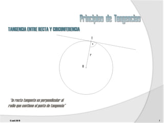 TANGENCIA ENTRE RECTA Y CIRCUNFERENCIA
                                                T



                                                r


                                            O




 “la recta tangente es perpendicular al
radio que contiene el punto de tangencia”

 t3. epv3. 09/10                                    7
 