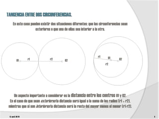TANGENCIA ENTRE DOS CIRCUNFERENCIAS.
      En este caso pueden existir dos situaciones diferentes: que las circunferencias sean
                      exteriores o que una de ellas sea interior a la otra.




                                                                    r1      O1
           O1      r1            r2         O2                                      O2
                                                                          r2




     Un aspecto importante a considerar es la distancia entre los centros 01 y O2.
  En el caso de que sean exteriores la distancia será igual a la suma de los radios (r1 + r2),
 mientras que si son interiores la distancia será la resta del mayor menos el menor (r1-r2).

 t3. epv3. 09/10                                                                                 8
 