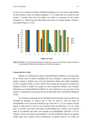 Selección de hábitat                                                                         117


en cuyo caso se traduce en refugio combinado (categoría 1). Las de mayor edad exhiben
un total rechazo a zonas sin refugio (categorías 7 y 11), hecho que no se observa en las
truchas 1+ cuando estas zonas sin refugio van unidas a la presencia de roca madre
(categoría 11). Ambas clases de edad seleccionan zonas con refugio ligadas a piedras o
roca madre (Figura 2.3.3.23).


                            1.0
                            0.9
                            0.8
      Indice de Idoneidad




                            0.7
                            0.6                                                        0+
                            0.5                                                        1+
                                                                                       >1+
                            0.4
                            0.3
                            0.2
                            0.1
                            0.0
                                  1   2   3   4    5    6     7     8   9   10   11

                                                  Indice de Cauce

Figura 2.3.3.23. Curvas de preferencia para el índice de cauce de las distintas clases de edad en
       la localidad de Fábrica de Orbaitzeta (1136) del río Legartza.



Cuenca del río Urrobi
        Debido a la similitud de los datos de disponibilidad de hábitat y su uso por parte
de las truchas entre los tramos estudiados del cauce principal, se optó por realizar un
análisis conjunto y elaborar unas curvas de preferencia válidas para ambas localidades,
Urrobi en Espinal (1250) y en Uriz (1260). Para el punto de muestreo de Arrañosín en
Burguete (1220) se elaboró otro grupo de curvas específicas debido a las evidentes
diferencias en la disponibilidad de hábitat, lo cual condiciona el uso por parte de las
truchas. A continuación se presentan las curvas elaboradas para la localidad de Burguete
(1220).
        En el análisis comparado del uso del hábitat por las distintas clases de edad en la
localidad de Burguete se observa que la clase de edad 0+ tiene un rango de
profundidades en las curvas de preferencia que oscila entre 3 y 33 cm, aunque el rango
óptimo se sitúa entre 6 y 20 cm, con el máximo valor de preferencia a 12 cm. Como
antes se comentó, son valores muy bajos de profundidad que se deben a que la mayor
parte de la superficie del tramo está ocupada por profundidades inferiores a 20 cm.
Además, el poco crecimiento de las truchas 0+ en esta localidad de cabecera les permite
ocupar aguas muy someras. Estas circunstancias se pueden aplicar a las truchas de
 