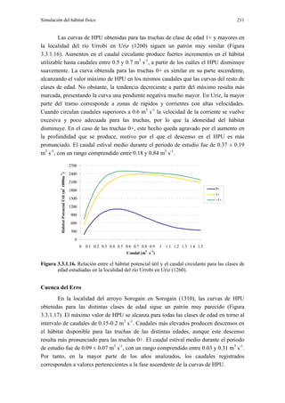 Simulación del hábitat físico                                                                                               211


        Las curvas de HPU obtenidas para las truchas de clase de edad 1+ y mayores en
la localidad del río Urrobi en Uriz (1260) siguen un patrón muy similar (Figura
3.3.1.16). Aumentos en el caudal circulante produce fuertes incrementos en el hábitat
utilizable hasta caudales entre 0.5 y 0.7 m3 s-1, a partir de los cuáles el HPU disminuye
suavemente. La curva obtenida para las truchas 0+ es similar en su parte ascendente,
alcanzando el valor máximo de HPU en los mismos caudales que las curvas del resto de
clases de edad. No obstante, la tendencia decreciente a partir del máximo resulta más
marcada, presentando la curva una pendiente negativa mucho mayor. En Uriz, la mayor
parte del tramo corresponde a zonas de rápidos y corrientes con altas velocidades.
Cuando circulan caudales superiores a 0.6 m3 s-1 la velocidad de la corriente se vuelve
excesiva y poco adecuada para las truchas, por lo que la idoneidad del hábitat
disminuye. En el caso de las truchas 0+, este hecho queda agravado por el aumento en
la profundidad que se produce, motivo por el que el descenso en el HPU es más
pronunciado. El caudal estival medio durante el periodo de estudio fue de 0.37 ± 0.19
m3 s-1, con un rango comprendido entre 0.18 y 0.84 m3 s-1.

                                              2700
                                              2400
          Hábitat Potencial Útil (m 1000m )
          -1




                                              2100
                                              1800                                                                    0+
          2




                                                                                                                      1+
                                              1500                                                                    >1+
                                              1200
                                              900
                                              600
                                              300
                                                0
                                                     0 0.1 0.2 0.3 0.4 0.5 0.6 0.7 0.8 0.9    1 1.1 1.2 1.3 1.4 1.5
                                                                                     3   -1
                                                                            Caudal (m s )

Figura 3.3.1.16. Relación entre el hábitat potencial útil y el caudal circulante para las clases de
       edad estudiadas en la localidad del río Urrobi en Uriz (1260).


Cuenca del Erro
        En la localidad del arroyo Sorogain en Sorogain (1310), las curvas de HPU
obtenidas para las distintas clases de edad sigue un patrón muy parecido (Figura
3.3.1.17). El máximo valor de HPU se alcanza para todas las clases de edad en torno al
intervalo de caudales de 0.15-0.2 m3 s-1. Caudales más elevados producen descensos en
el hábitat disponible para las truchas de las distintas edades, aunque este descenso
resulta más pronunciado para las truchas 0+. El caudal estival medio durante el periodo
de estudio fue de 0.09 ± 0.07 m3 s-1, con un rango comprendido entre 0.03 y 0.31 m3 s-1.
Por tanto, en la mayor parte de los años analizados, los caudales registrados
corresponden a valores pertenecientes a la fase ascendente de la curvas de HPU.
 