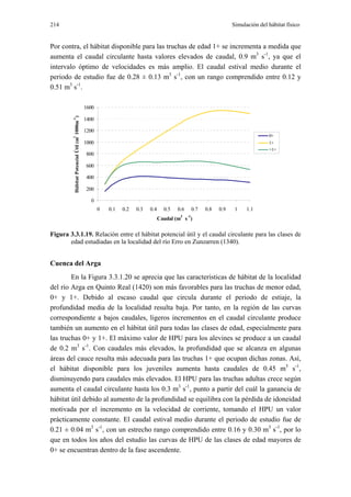 214                                                                                                                  Simulación del hábitat físico


Por contra, el hábitat disponible para las truchas de edad 1+ se incrementa a medida que
aumenta el caudal circulante hasta valores elevados de caudal, 0.9 m3 s-1, ya que el
intervalo óptimo de velocidades es más amplio. El caudal estival medio durante el
periodo de estudio fue de 0.28 ± 0.13 m3 s-1, con un rango comprendido entre 0.12 y
0.51 m3 s-1.

                                             1600
         Hábitat Potencial Útil (m 1000m )




                                             1400
        -1




                                             1200
                                                                                                                                    0+
        2




                                             1000                                                                                   1+
                                                                                                                                    >1+
                                             800

                                             600

                                             400

                                             200

                                               0
                                                    0   0.1   0.2   0.3   0.4     0.5   0.6        0.7   0.8   0.9    1    1.1
                                                                                         3    -1
                                                                                Caudal (m s )

Figura 3.3.1.19. Relación entre el hábitat potencial útil y el caudal circulante para las clases de
       edad estudiadas en la localidad del río Erro en Zunzarren (1340).


Cuenca del Arga
        En la Figura 3.3.1.20 se aprecia que las características de hábitat de la localidad
del río Arga en Quinto Real (1420) son más favorables para las truchas de menor edad,
0+ y 1+. Debido al escaso caudal que circula durante el periodo de estiaje, la
profundidad media de la localidad resulta baja. Por tanto, en la región de las curvas
correspondiente a bajos caudales, ligeros incrementos en el caudal circulante produce
también un aumento en el hábitat útil para todas las clases de edad, especialmente para
las truchas 0+ y 1+. El máximo valor de HPU para los alevines se produce a un caudal
de 0.2 m3 s-1. Con caudales más elevados, la profundidad que se alcanza en algunas
áreas del cauce resulta más adecuada para las truchas 1+ que ocupan dichas zonas. Así,
el hábitat disponible para los juveniles aumenta hasta caudales de 0.45 m3 s-1,
disminuyendo para caudales más elevados. El HPU para las truchas adultas crece según
aumenta el caudal circulante hasta los 0.3 m3 s-1, punto a partir del cuál la ganancia de
hábitat útil debido al aumento de la profundidad se equilibra con la pérdida de idoneidad
motivada por el incremento en la velocidad de corriente, tomando el HPU un valor
prácticamente constante. El caudal estival medio durante el periodo de estudio fue de
0.21 ± 0.04 m3 s-1, con un estrecho rango comprendido entre 0.16 y 0.30 m3 s-1, por lo
que en todos los años del estudio las curvas de HPU de las clases de edad mayores de
0+ se encuentran dentro de la fase ascendente.
 