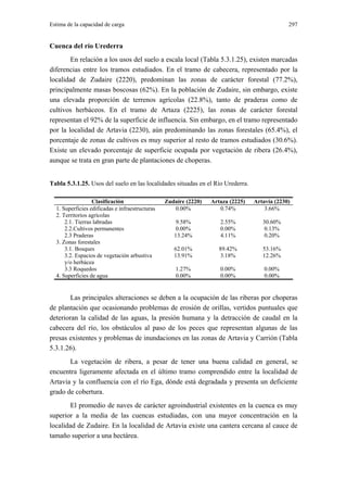 Estima de la capacidad de carga                                                                297


Cuenca del río Urederra
        En relación a los usos del suelo a escala local (Tabla 5.3.1.25), existen marcadas
diferencias entre los tramos estudiados. En el tramo de cabecera, representado por la
localidad de Zudaire (2220), predominan las zonas de carácter forestal (77.2%),
principalmente masas boscosas (62%). En la población de Zudaire, sin embargo, existe
una elevada proporción de terrenos agrícolas (22.8%), tanto de praderas como de
cultivos herbáceos. En el tramo de Artaza (2225), las zonas de carácter forestal
representan el 92% de la superficie de influencia. Sin embargo, en el tramo representado
por la localidad de Artavia (2230), aún predominando las zonas forestales (65.4%), el
porcentaje de zonas de cultivos es muy superior al resto de tramos estudiados (30.6%).
Existe un elevado porcentaje de superficie ocupada por vegetación de ribera (26.4%),
aunque se trata en gran parte de plantaciones de choperas.


Tabla 5.3.1.25. Usos del suelo en las localidades situadas en el Río Urederra.

                  Clasificación                  Zudaire (2220)   Artaza (2225)   Artavia (2230)
  1. Superficies edificadas e infraestructuras      0.00%            0.74%            3.66%
  2. Territorios agrícolas
      2.1. Tierras labradas                          9.58%           2.55%           30.60%
      2.2.Cultivos permanentes                      0.00%            0.00%           0.13%
      2.3 Praderas                                  13.24%           4.11%            0.20%
  3. Zonas forestales
      3.1. Bosques                                  62.01%           89.42%          53.16%
      3.2. Espacios de vegetación arbustiva         13.91%            3.18%          12.26%
      y/o herbácea
      3.3 Roquedos                                   1.27%           0.00%            0.00%
  4. Superficies de agua                             0.00%           0.00%            0.00%


        Las principales alteraciones se deben a la ocupación de las riberas por choperas
de plantación que ocasionando problemas de erosión de orillas, vertidos puntuales que
deterioran la calidad de las aguas, la presión humana y la detracción de caudal en la
cabecera del río, los obstáculos al paso de los peces que representan algunas de las
presas existentes y problemas de inundaciones en las zonas de Artavia y Carrión (Tabla
5.3.1.26).
       La vegetación de ribera, a pesar de tener una buena calidad en general, se
encuentra ligeramente afectada en el último tramo comprendido entre la localidad de
Artavia y la confluencia con el río Ega, dónde está degradada y presenta un deficiente
grado de cobertura.
        El promedio de naves de carácter agroindustrial existentes en la cuenca es muy
superior a la media de las cuencas estudiadas, con una mayor concentración en la
localidad de Zudaire. En la localidad de Artavia existe una cantera cercana al cauce de
tamaño superior a una hectárea.
 