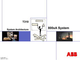 © 2004 ABB - 1
2004-01-01 SV3.1
800xA System
T310
System Architecture
 