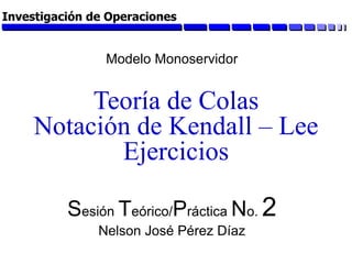 Investigación de Operaciones
Teoría de Colas
Notación de Kendall – Lee
Ejercicios
Sesión Teórico/Práctica No. 2
Nelson José Pérez Díaz
Modelo Monoservidor
 