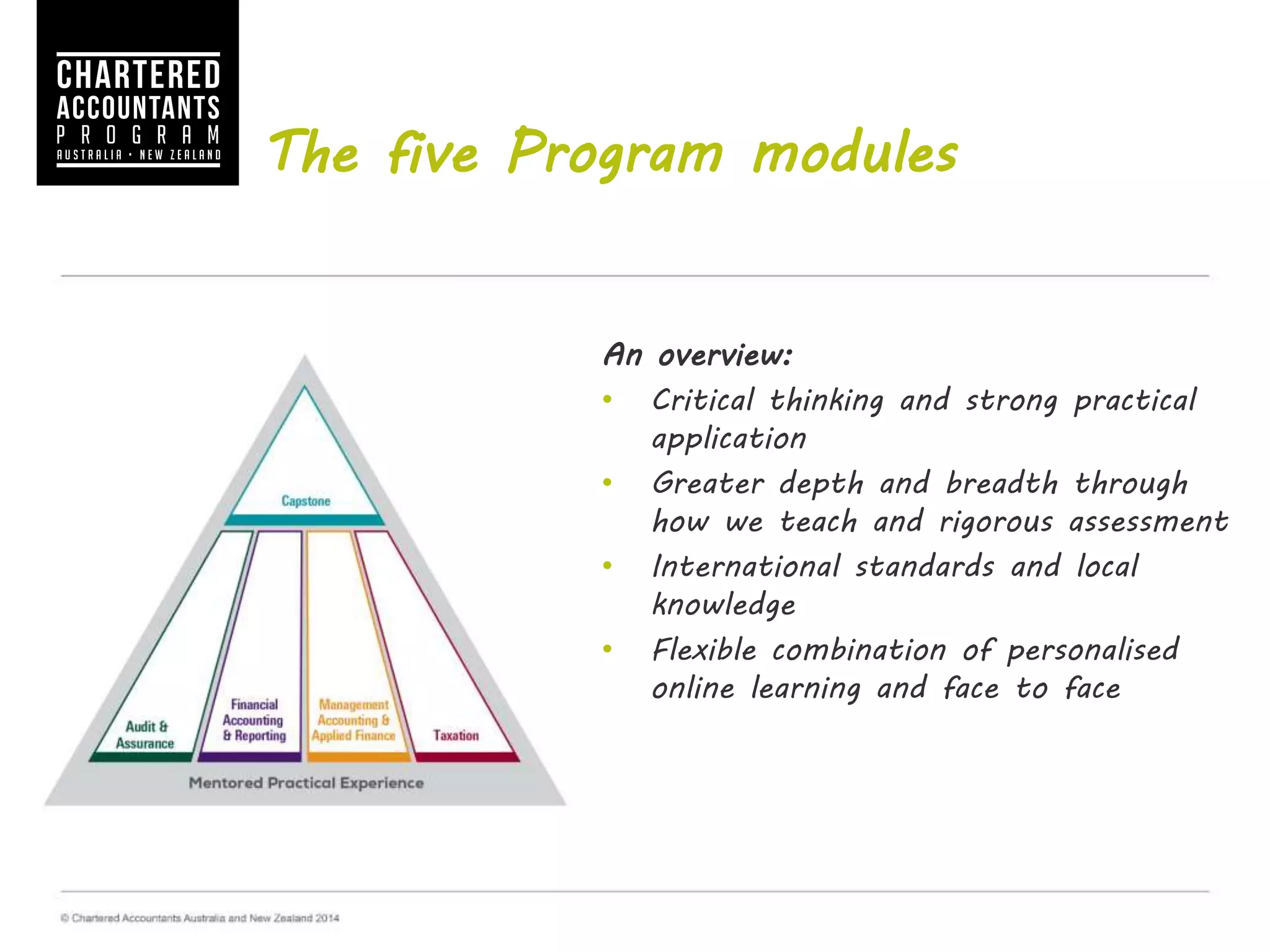 An overview:
• Critical thinking and strong practical
application
• Greater depth and breadth through how
we teach and rigorous assessment
• International standards and local
knowledge
• Flexible combination of personalised
online learning and face to face
The five Program modules
 