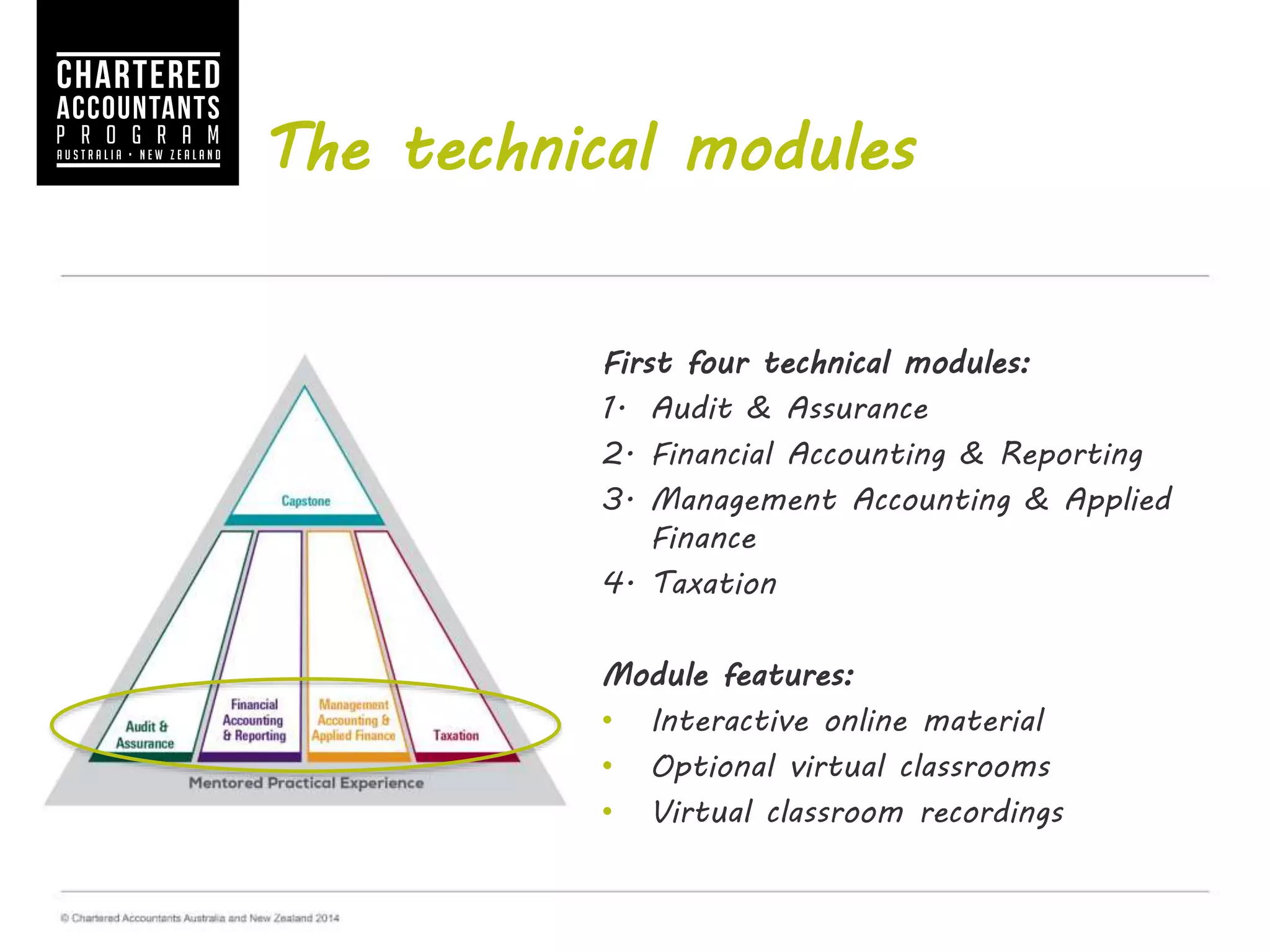 The technical modules
First four technical modules:
1. Audit & Assurance
2. Financial Accounting & Reporting
3. Management Accounting & Applied
Finance
4. Taxation
Module features:
• Interactive online material
• Optional virtual classrooms
• Virtual classroom recordings
 