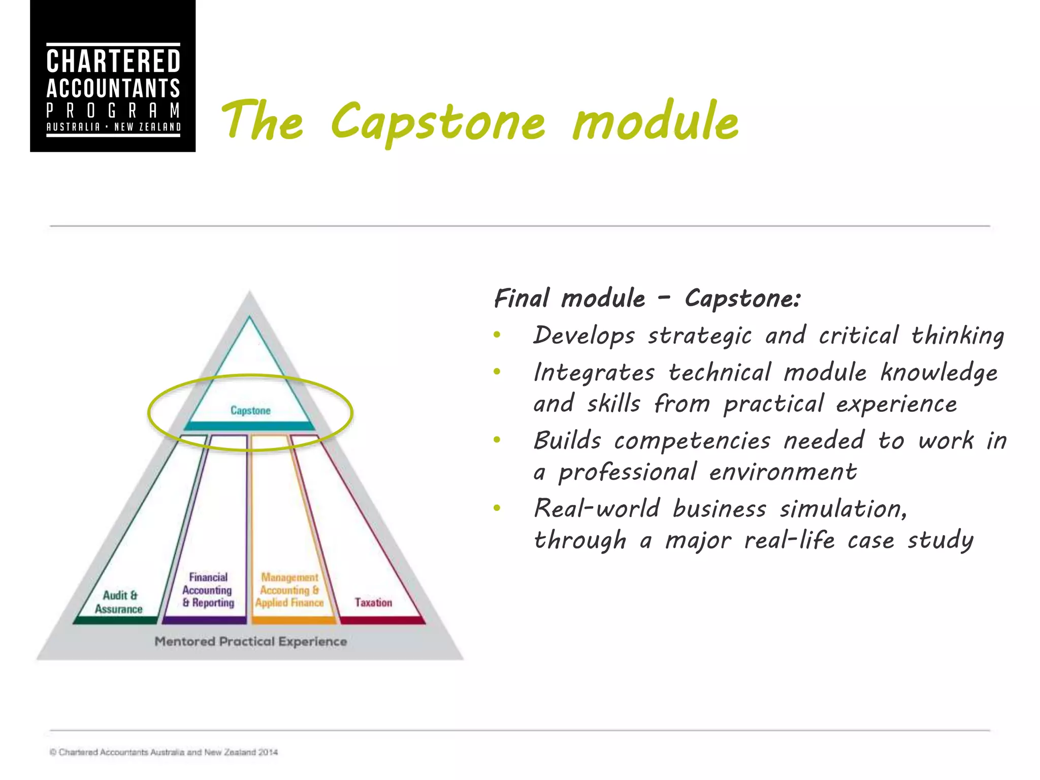The Capstone module
Final module – Capstone:
• Develops strategic and critical thinking
• Integrates technical module knowledge
and skills from practical experience
• Builds competencies needed to work in a
professional environment
• Real-world business simulation, through
a major real-life case study
 