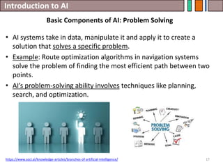 Introduction to AI
17
• AI systems take in data, manipulate it and apply it to create a
solution that solves a specific problem.
• Example: Route optimization algorithms in navigation systems
solve the problem of finding the most efficient path between two
points.
• AI’s problem-solving ability involves techniques like planning,
search, and optimization.
https://www.soci.ai/knowledge-articles/branches-of-artificial-intelligence/
Basic Components of AI: Problem Solving
 