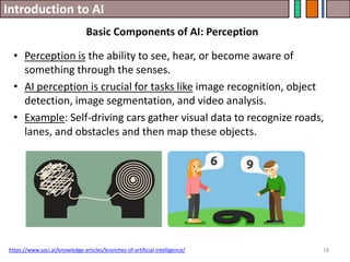 Introduction to AI
18
• Perception is the ability to see, hear, or become aware of
something through the senses.
• AI perception is crucial for tasks like image recognition, object
detection, image segmentation, and video analysis.
• Example: Self-driving cars gather visual data to recognize roads,
lanes, and obstacles and then map these objects.
https://www.soci.ai/knowledge-articles/branches-of-artificial-intelligence/
Basic Components of AI: Perception
 