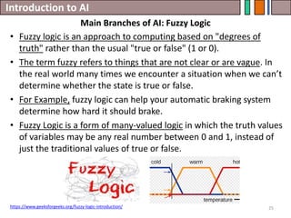 Introduction to AI
25
• Fuzzy logic is an approach to computing based on "degrees of
truth" rather than the usual "true or false" (1 or 0).
• The term fuzzy refers to things that are not clear or are vague. In
the real world many times we encounter a situation when we can’t
determine whether the state is true or false.
• For Example, fuzzy logic can help your automatic braking system
determine how hard it should brake.
• Fuzzy Logic is a form of many-valued logic in which the truth values
of variables may be any real number between 0 and 1, instead of
just the traditional values of true or false.
Main Branches of AI: Fuzzy Logic
https://www.geeksforgeeks.org/fuzzy-logic-introduction/
 