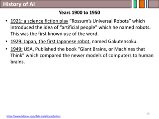 History of AI
29
• 1921: a science fiction play “Rossum’s Universal Robots” which
introduced the idea of “artificial people” which he named robots.
This was the first known use of the word.
• 1929: Japan, the first Japanese robot, named Gakutensoku.
• 1949: USA, Published the book “Giant Brains, or Machines that
Think” which compared the newer models of computers to human
brains.
Years 1900 to 1950
https://www.tableau.com/data-insights/ai/history
 