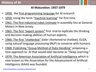 History of AI
31
• 1958: the first programming language for AI research.
• 1959: Using the term “machine learning” for first time.
• 1961: The first industrial robot Unimate in assembly line at General
Motors in New Jersey.
• 1965: The first “expert system” first trial to replicate the thinking
and decision-making abilities of human experts.
• 1966: The first “chatterbot” (later shortened to chatbot), ELIZA,
using natural language processing (NLP) to converse with humans.
• 1968: Publishing “Group Method of Data Handling” proposing a
new approach to AI that would later become as “Deep Learning.”
• 1979: The American Association of Artificial Intelligence which is
now known as the Association for the Advancement of Artificial
Intelligence (AAAI) was founded.
AI Maturation: 1957-1979
https://www.tableau.com/data-insights/ai/history
 