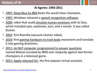 History of AI
33
• 1997: Deep Blue by IBM beats the world chess champion.
• 1997: Windows released a speech recognition software.
• 2000: robot that could simulate human emotions with its face,
which included eyes, eyebrows, ears, and a mouth. It was called
Kismet.
• 2002: first Roomba (vacuum cleaner robot).
• 2010: first gaming hardware to track body movement and translate
it into gaming directions.
• 2011: An NLP computer programmed to answer questions
named Watson (created by IBM) won Jeopardy against two former
champions in a televised game.
• 2011: Apple released Siri, the first popular virtual assistant.
AI Agents: 1993-2011
https://www.tableau.com/data-insights/ai/history
 