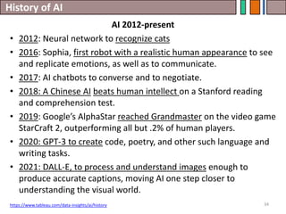 History of AI
34
• 2012: Neural network to recognize cats
• 2016: Sophia, first robot with a realistic human appearance to see
and replicate emotions, as well as to communicate.
• 2017: AI chatbots to converse and to negotiate.
• 2018: A Chinese AI beats human intellect on a Stanford reading
and comprehension test.
• 2019: Google’s AlphaStar reached Grandmaster on the video game
StarCraft 2, outperforming all but .2% of human players.
• 2020: GPT-3 to create code, poetry, and other such language and
writing tasks.
• 2021: DALL-E, to process and understand images enough to
produce accurate captions, moving AI one step closer to
understanding the visual world.
AI 2012-present
https://www.tableau.com/data-insights/ai/history
 
