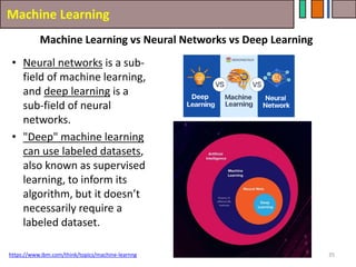 Machine Learning
35
• Neural networks is a sub-
field of machine learning,
and deep learning is a
sub-field of neural
networks.
• "Deep" machine learning
can use labeled datasets,
also known as supervised
learning, to inform its
algorithm, but it doesn’t
necessarily require a
labeled dataset.
https://www.ibm.com/think/topics/machine-learnng
Machine Learning vs Neural Networks vs Deep Learning
 