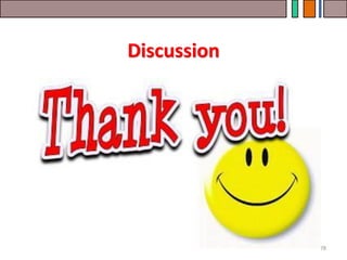 Discussion
78
http://www.camdenmiracleleague.com/wp-content/uploads/2013/01/thank-you.jpg
 