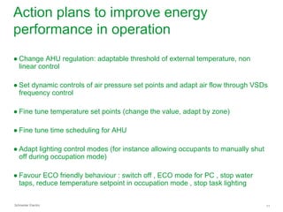 Action plans to improve energy
performance in operation
● Change AHU regulation: adaptable threshold of external temperature, non
  linear control

● Set dynamic controls of air pressure set points and adapt air flow through VSDs
  frequency control

● Fine tune temperature set points (change the value, adapt by zone)

● Fine tune time scheduling for AHU

● Adapt lighting control modes (for instance allowing occupants to manually shut
  off during occupation mode)

● Favour ECO friendly behaviour : switch off , ECO mode for PC , stop water
  taps, reduce temperature setpoint in occupation mode , stop task lighting

Schneider Electric                                                                 11
 