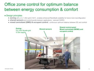 Office zone control for optimum balance
between energy consumption & comfort
● Design principles
       ● zoning with a 2 x 1,35m grid (13m²) ; enables enhanced flexibility& scalabilty for future room reconfiguration
       ● shared sensors and control panels between applications ; reduced CAPEX
       ● mixed centralized (BMS) & occupant control : continuous optimum balance between EE and comfort

                                                                                Shared control panel
                     Zoning :                      Shared sensors               Mixed centralized (BEMS) and
                     2x1,35m facade grid
                                                                                occupant control
                     4,70m depth




Schneider Electric                                                                                                        12
 