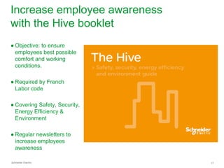 Increase employee awareness
with the Hive booklet
● Objective: to ensure
  employees best possible
  comfort and working
  conditions.

● Required by French
  Labor code

● Covering Safety, Security,
  Energy Efficiency &
  Environment

● Regular newsletters to
  increase employees
  awareness

Schneider Electric             17
 