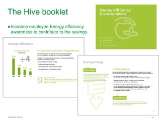 The Hive booklet
● Increase employee Energy efficiency
  awareness to contribute to the savings




Schneider Electric                         18
 