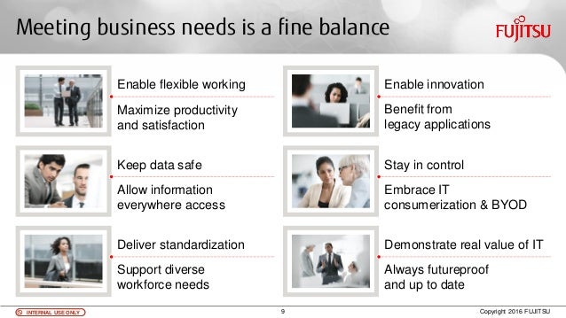Fujitsu World Tour India Fujitsu World Tour India