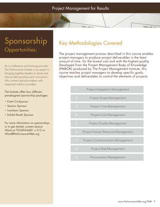 Project Management for Results




Sponsorship                                    Key Methodologies Covered
Opportunities:
                                               The project management process described in this course enables
                                               project managers to produce project deliverables in the least
                                               amount of time, for the lowest cost and with the highest quality.
As a conference and training provider,         Developed from the Project Management Body of Knowledge
The Performance Institute is an expert in      (PMBOK) produced by The Project Management Institute, this
bringing together leaders to share and         course teaches project managers to develop specific goals,
discuss best practices and innovations.        objectives and deliverables to control the elements of projects.
We connect decision-makers with
respected solution providers.

The Institute offers four different
                                                          1      Project Integration Management

pre-designed sponsorship packages:
                                                          2         Project Scope Management
• Event Co-Sponsor
• Session Sponsor                                         3         Project Time Management
• Luncheon Sponsor
• Exhibit Booth Sponsor                                   4         Project Cost Management

For more information on sponsorships                      5        Project Quality Management
or to get started, contact Jessica
Ward at 703-894-0481 x 215 or
Ward@PerformanceWeb.org
                                                          6    Project Human Resource Management


                                                          7    Project Communication Management


                                                          8          Project Risk Management


                                                          9         Procurement Management




                                                                                       www.PerformanceWeb.org/PMR 9
 