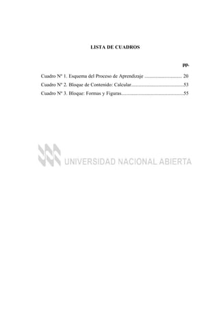 LISTA DE CUADROS
pp.
Cuadro Nº 1. Esquema del Proceso de Aprendizaje .............................. 20
Cuadro Nº 2. Bloque de Contenido: Calcular..........................................53
Cuadro Nº 3. Bloque: Formas y Figuras..................................................55
 