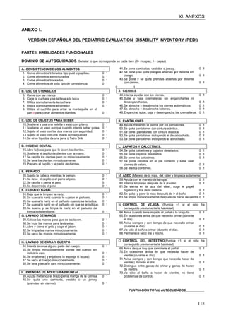 XI. ANEXOS
118
ANEXO I.
VERSION ESPAÑOLA DEL PEDIATRIC EVALUATION DISABILITY INVENTORY (PEDI)
PARTE I: HABILIDADES FUNCIONALES
DOMINIO DE AUTOCUIDADOS. Señalar lo que corresponda en cada ítem (0= incapaz; 1= capaz)
A. CONSISTENCIA DE LOS ALIMENTOS
1. Come alimentos triturados tipo puré o papillas. 0 1 0 1
2. Come alimentos semitriturados 0 1 0 1
3. Come alimentos troceados. 0 1
4. Come alimentos de todo tipo de consistencia 0 1
0 1
B. USO DE UTENSILIOS
5. Come con las manos 0 1
6. Coge la cuchara y se la lleva a la boca 0 1
7. Utiliza correctamente la cuchara 0 1
8. Utiliza correctamente el tenedor 0 1
9. Utiliza el cuchillo para untar la mantequilla en el
pan o para cortar alimentos blandos. 0 1
C. USO DE OBJETOS PARA BEBER
10.Sostiene y usa una botella o vaso con pitorro. 0 1
11.Sostiene un vaso aunque cuando intenta beber gotea. 0 1
12.Sujeta el vaso con las dos manos con seguridad. 0 1
13.Sujeta el vaso con una mano con seguridad 0 1
14.Se sirve líquidos de una jarra o Tetra Brik 0 1
D. HIGIENE DENTAL
15.Abre la boca para que le laven los dientes. 0 1
16.Sostiene el cepillo de dientes con la mano. 0 1
17.Se cepilla los dientes pero no minuciosamente. 0 1
18.Se lava los dientes minuciosamente. 0 1
19.Prepara el cepillo y la pasta de dientes. 0 1
E. PEINADO
20.Sujeta la cabeza mientras le peinan. 0 1
21.Se lleva el cepillo o el peine al pelo. 0 1
22.Se cepilla o peina el pelo. 0 1
23.Se desenreda el pelo. 0 1
F. CUIDADO NASAL
24.Deja que le limpien la nariz. 0 1
25.Se suena la nariz cuando le sujetan el pañuelo. 0 1
26.Se suena la nariz en el pañuelo cuando se le indica. 0 1
27.Se suena la nariz en el pañuelo sin que se le indique. 0 1
28.Se suena y se limpia la nariz en el pañuelo de
forma independiente. 0 1
G. LAVADO DE MANOS
29.Coloca las manos para que se las laven. 0 1
30.Se frota las manos para lavárselas. 0 1
31.Abre y cierra el grifo y coge el jabón. 0 1
32.Se limpia las manos minuciosamente. 0 1
33.Se seca las manos minuciosamente. 0 1
H. LAVADO DE CARA Y CUERPO
34.Intenta lavarse alguna parte del cuerpo. 0 1
35.Se limpia minuciosamente partes del cuerpo sin
incluir la cara. 0 1
36.Se enjabona ( y enjabona la esponja si la usa) 0 1
37.Se seca el cuerpo minuciosamente. 0 1
38.Se lava y seca la cara minuciosamente. 0 1
I. PRENDAS DE APERTURA FRONTAL.
39.Ayuda metiendo el brazo por la manga de la camisa. 0 1
40.Se quita una camiseta, vestido o un jersey
(prendas sin cierres). 0 1
41.Se pone camisetas, vestidos o jersey. 0 1
42.Se pone y se quita prendas abiertas por delante sin
cierres. 0 1
43.Se pone y se quita prendas abiertas por delante
con cierres. 0 1
J. CIERRES
44.Intenta ayudar con los cierres. 0 1
45.Sube y baja cremalleras sin engancharlas ni
desengancharlas. 0 1
46.Se abrocha y desabrocha los cierres automáticos. 0 1
47.Se abrocha y desabrocha botones. 0 1
48.Engancha, sube, baja y desengancha las cremalleras. 0 1
K. PANTALONES
49.Ayuda metiendo la pierna por los pantalones. 0 1
50.Se quita pantalones con cintura elástica. 0 1
51.Se pone pantalones con cintura elástica. 0 1
52.Se quita pantalones incluyendo el desabrochado. 0 1
53.Se pone pantalones incluyendo el abrochado. 0 1
L. ZAPATOS Y CALCETINES.
54.Se quita calcetines y zapatos desatados. 0 1
55.Se pone zapatos desatados. 0 1
56.Se pone los calcetines. 0 1
57.Se pone zapatos en el pie correcto y sabe usar
cierres de velcro. 0 1
58.Se ata los cordones. 0 1
M. ASEO (Manejo de la ropa, del váter y limpieza solamente)
59.Ayuda con el manejo de la ropa. 0 1
60.Intenta limpiarse después de ir al váter. 0 1
61.Se sienta en la taza del váter, coge el papel
higiénico y tira de la cadena. 0 1
62.Se quita y pone la ropa después de ir al baño. 0 1
63.Se limpia minuciosamente después de hacer de vientre 0 1
N. CONTROL DE VEJIGA. (Puntúa =1 si el niño ha
conseguido previamente la habilidad)
64.Avisa cuando tiene mojado el pañal o la braguita. 0 1
65.En ocasiones avisa de que necesita orinar (durante
el día). 0 1
66.Avisa siempre y con tiempo de que necesita orinar
(durante el día). 0 1
67.Va sólo al baño a orinar (durante el día). 0 1
68.Permanece seco día y noche. 0 1
O. CONTROL DEL INTESTINO(Puntúa =1 si el niño ha
conseguido previamente la habilidad)
69.Avisa de que hay que cambiarle el pañal. 0 1
70.En ocasiones avisa de que necesita hacer de
vientre (durante el día). 0 1
71.Avisa siempre y con tiempo que necesita hacer de
vientre ( durante el día) 0 1
72.Distingue entre ganas de orinar y ganas de hacer
de vientre. 0 1
73.Va sólo al baño a hacer de vientre, no tiene
problemas de control. 0 1
PUNTUACION TOTAL AUTOCUIDADOS___________
 
