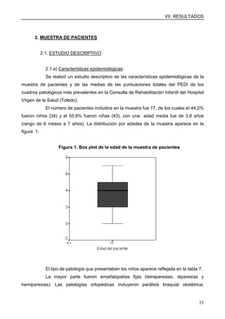 VII. RESULTADOS
53
2. MUESTRA DE PACIENTES
2.1. ESTUDIO DESCRIPTIVO
2.1.a) Características epidemiológicas:
Se realizó un estudio descriptivo de las características epidemiológicas de la
muestra de pacientes y de las medias de las puntuaciones totales del PEDI de los
cuadros patológicos más prevalentes en la Consulta de Rehabilitación Infantil del Hospital
Virgen de la Salud (Toledo).
El número de pacientes incluidos en la muestra fue 77, de los cuales el 44,2%
fueron niños (34) y el 55,8% fueron niñas (43), con una edad media fue de 3,8 años
(rango de 6 meses a 7 años). La distribución por edades de la muestra aparece en la
figura 1.
Figura 1. Box plot de la edad de la muestra de pacientes
El tipo de patología que presentaban los niños aparece reflejada en la tabla 7.
La mayor parte fueron encefalopatías fijas (tetraparesias, diparesias y
hemiparesias). Las patologías ortopédicas incluyeron parálisis braquial obstétrica,
 