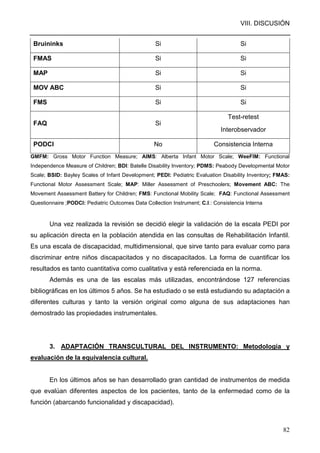 VIII. DISCUSIÓN
82
Bruininks Si Si
FMAS Si Si
MAP Si Si
MOV ABC Si Si
FMS Si Si
FAQ Si
Test-retest
Interobservador
PODCI No Consistencia Interna
GMFM: Gross Motor Function Measure; AIMS: Alberta Infant Motor Scale; WeeFIM: Functional
Independence Measure of Children; BDI: Batelle Disability Inventory; PDMS: Peabody Developmental Motor
Scale; BSID: Bayley Scales of Infant Development; PEDI: Pediatric Evaluation Disability Inventory; FMAS:
Functional Motor Assessment Scale; MAP: Miller Assessment of Preschoolers; Movement ABC: The
Movement Assessment Battery for Children; FMS: Functional Mobility Scale; FAQ: Functional Assessment
Questionnaire ;PODCI: Pediatric Outcomes Data Collection Instrument; C.I.: Consistencia Interna
Una vez realizada la revisión se decidió elegir la validación de la escala PEDI por
su aplicación directa en la población atendida en las consultas de Rehabilitación Infantil.
Es una escala de discapacidad, multidimensional, que sirve tanto para evaluar como para
discriminar entre niños discapacitados y no discapacitados. La forma de cuantificar los
resultados es tanto cuantitativa como cualitativa y está referenciada en la norma.
Además es una de las escalas más utilizadas, encontrándose 127 referencias
bibliográficas en los últimos 5 años. Se ha estudiado o se está estudiando su adaptación a
diferentes culturas y tanto la versión original como alguna de sus adaptaciones han
demostrado las propiedades instrumentales.
3. ADAPTACIÓN TRANSCULTURAL DEL INSTRUMENTO: Metodología y
evaluación de la equivalencia cultural.
En los últimos años se han desarrollado gran cantidad de instrumentos de medida
que evalúan diferentes aspectos de los pacientes, tanto de la enfermedad como de la
función (abarcando funcionalidad y discapacidad).
 