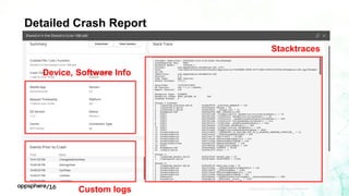 APPDYNAMICS CONFIDENTIAL AND PROPRIETARY 13
Detailed Crash Report
Device, Software Info
Custom logs
Stacktraces
 