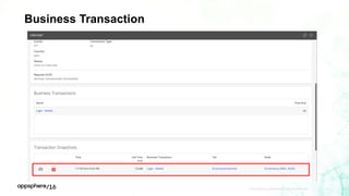 APPDYNAMICS CONFIDENTIAL AND PROPRIETARY 16
Business Transaction
 