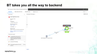 APPDYNAMICS CONFIDENTIAL AND PROPRIETARY 17
BT takes you all the way to backend
 
