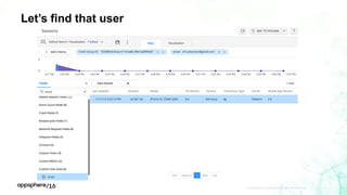 APPDYNAMICS CONFIDENTIAL AND PROPRIETARY 21
Let’s find that user
 