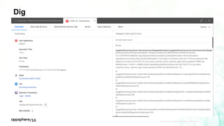 APPDYNAMICS CONFIDENTIAL AND PROPRIETARY 25
Dig
 