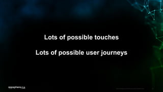 APPDYNAMICS CONFIDENTIAL AND PROPRIETARY 32
Lots of possible touches
Lots of possible user journeys
 