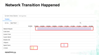 APPDYNAMICS CONFIDENTIAL AND PROPRIETARY 48
Network Transition Happened
 