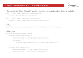 Objekthierarchien auf Datenbankebene

• Repositories: Über findAll() werden nur die entsprechenden Objekte geliefert
class Tx_T3Ak12_Domain_Repository_ProductRepository
     extends Tx_Extbase_Persistence_Repository {}


class Tx_T3Ak12_Domain_Repository_ShirtRepository
    extends Tx_T3Ak12_Domain_Repository_ProductRepository {}


• TCA
$TCA['tx_lwsmaproducts_domain_model_product']['ctrl']['type'] = 'record_type';


• Mapping
config.tx_extbase.persistence.classes {
     Tx_T3Ak12_Domain_Model_Product {
         mapping.tableName = tx_t3ak12_domain_model_product
         mapping.recordType = Tx_T3Ak12_Domain_Model_Product
         subclasses {
              Tx_T3Ak12_Domain_Model_Shirt = Tx_T3Ak12_Domain_Model_Shirt
         }
    }
    Tx_T3Ak12_Domain_Model_Shirt {
         mapping.tableName = tx_t3ak12_domain_model_product
         mapping.recordType = Tx_T3Ak12_Domain_Model_Shirt
    }
}
 