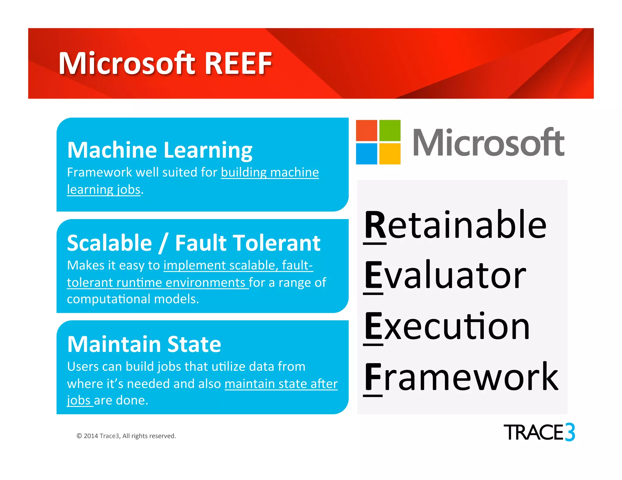©	
  2014	
  Trace3,	
  All	
  rights	
  reserved.	
  
Microsoo	
  REEF	
  
Machine	
  Learning	
  
Framework	
  well	
  suited	
  for	
  building	
  machine	
  
learning	
  jobs.	
  
Scalable	
  /	
  Fault	
  Tolerant	
  
Makes	
  it	
  easy	
  to	
  implement	
  scalable,	
  fault-­‐
tolerant	
  runGme	
  environments	
  for	
  a	
  range	
  of	
  
computaGonal	
  models.	
  
Maintain	
  State	
  
Users	
  can	
  build	
  jobs	
  that	
  uGlize	
  data	
  from	
  
where	
  it’s	
  needed	
  and	
  also	
  maintain	
  state	
  a_er	
  
jobs	
  are	
  done.	
  
Retainable	
  
Evaluator	
  
ExecuGon	
  
Framework	
  
 