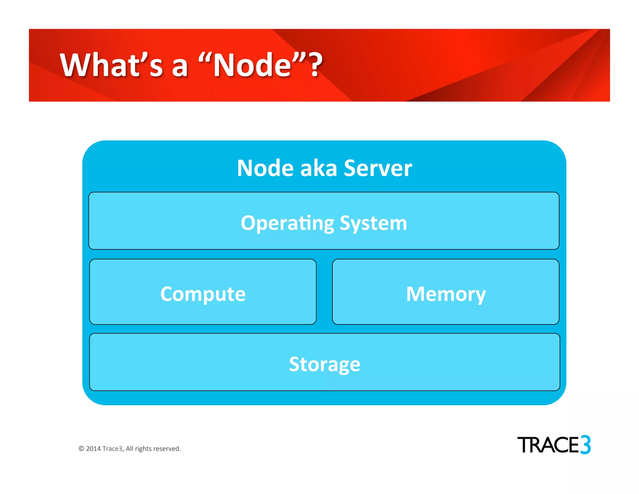 ©	
  2014	
  Trace3,	
  All	
  rights	
  reserved.	
  
What’s	
  a	
  “Node”?	
  
Node	
  aka	
  Server	
  
Compute	
  
Storage	
  
OperaVng	
  System	
  
Memory	
  
 