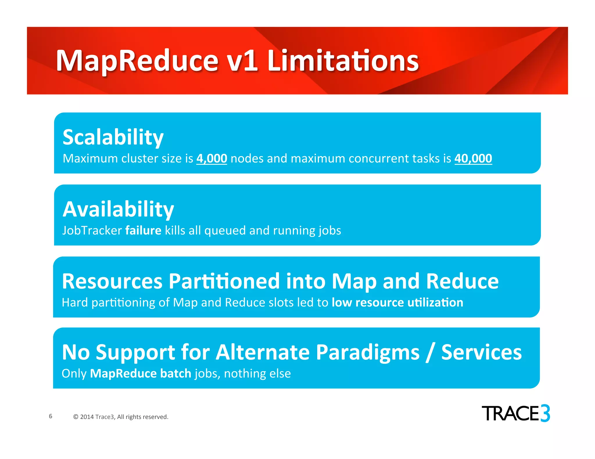 ©	
  2014	
  Trace3,	
  All	
  rights	
  reserved.	
  
MapReduce	
  v1	
  LimitaVons	
  
6	
  
Scalability	
  
Maximum	
  cluster	
  size	
  is	
  4,000	
  nodes	
  and	
  maximum	
  concurrent	
  tasks	
  is	
  40,000	
  
Availability	
  
JobTracker	
  failure	
  kills	
  all	
  queued	
  and	
  running	
  jobs	
  
Resources	
  ParVVoned	
  into	
  Map	
  and	
  Reduce	
  
Hard	
  parGGoning	
  of	
  Map	
  and	
  Reduce	
  slots	
  led	
  to	
  low	
  resource	
  uVlizaVon	
  
No	
  Support	
  for	
  Alternate	
  Paradigms	
  /	
  Services	
  
Only	
  MapReduce	
  batch	
  jobs,	
  nothing	
  else	
  
 