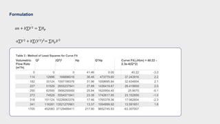 Formulation
𝑎∑𝑉2
·
+ 𝑏∑(𝑉2)
·
2
= ∑𝐻𝑝𝑉2
𝑎𝑛 + 𝑏∑𝑉2
·
= ∑𝐻𝑝
Table 3 - Method of Least Squares for Curve Fit
Volumetric
Flow Rate
(m3/h)
Q2 (Q2)2 Hp Q*Hp Curve Fit H(m) = 40.22 -
2.3e-4(Q^2)
0 0 0 41.46 0.00 40.22 -3.0
114 12996 168896016 36.46 473779.60 37.243916 2.2
182 33124 1097199376 31.96 1058695.84 32.634604 2.1
227 51529 2655237841 27.88 1436419.87 28.419859 2.0
250 62500 3906250000 25.94 1620954.40 25.9075 -0.1
273 74529 5554571841 23.38 1742617.95 23.152859 -1.0
318 101124 10226063376 17.46 1765378.36 17.062604 -2.3
341 116281 13521270961 13.37 1554899.92 13.591651 1.6
1705 452083 37129489411 217.90 9652745.93 -63.307007
 
