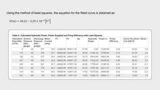 Table 4 - Calculated Hydraulic Power, Power Supplied and Pump Efficiency with Least Squares
Volumetric
Flow Rate
(m3/h)
Suction
Pressure
(kPa-
gauge)
Discharge
Pressure
(kPa -
gauge)
Motor
Current
(amp)
P1 P2 Hp Hydraulic
Power
Power in Pump
Efficincy
Curve Fit H(m) = 40.22 -
2.3e-4(Q^2)
0 -25 377 18.0 -22062.89 385811.34 41.58 0.00 11293.84 0.00 40.22 -3.0
114 -29 324 25.1 -26062.89 332811.34 36.58 11364.35 15748.63 0.72 37.24 2.2
182 -32 277 30.0 -29062.89 285811.34 32.10 15918.64 18823.06 0.85 32.63 2.1
227 -39 230 32.6 -36062.89 238811.34 28.02 17332.35 20454.39 0.85 28.42 2.0
250 -43 207 34.1 -40062.89 215811.34 26.08 17769.04 21395.55 0.83 25.91 -0.1
273 -46 179 35.4 -43062.89 187811.34 23.53 17507.96 22211.21 0.79 23.15 -1.0
318 -53 114 39.0 -50062.89 122811.34 17.62 15270.56 24469.98 0.62 17.06 -2.3
341 -58 69 40.9 -55062.89 77811.34 13.54 12586.14 25662.11 0.49 13.59 1.6
Using the method of least squares, the equation for the fitted curve is obtained as
𝐻 𝑚 = 40.22 − 2.29 × 10−4
𝑉2
·
 