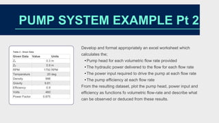 Develop and format appropriately an excel worksheet which
calculates the;
•Pump head for each volumetric flow rate provided
•The hydraulic power delivered to the flow for each flow rate
•The power input required to drive the pump at each flow rate
•The pump efficiency at each flow rate
From the resulting dataset, plot the pump head, power input and
efficiency as functions fo volumetric flow-rate and describe what
can be observed or deduced from these results.
PUMP SYSTEM EXAMPLE Pt 2
Table 2 - Given Data
Given Data Value Units
Zs 0.3 m
Zd 0.9 m
RPM 1750 RPM
Temperature 20 deg
Density 998
Gravity 9.81
Efficiency 0.9
Volts 460
Power Factor 0.875
 